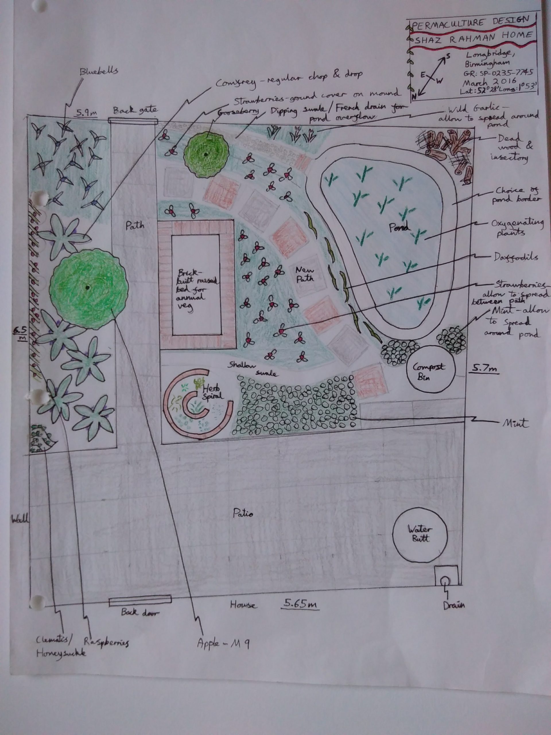 Permaculture Plan